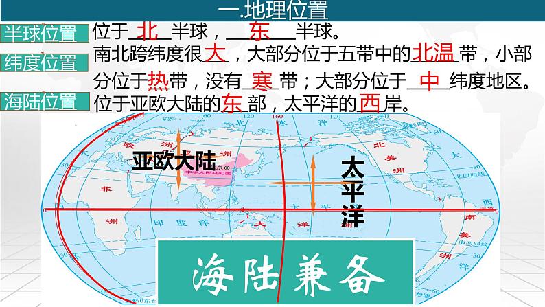 粤教版八上地理 1.1 位置和疆域  PPT课件06