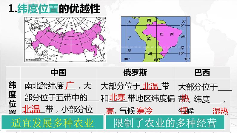 粤教版八上地理 1.1 位置和疆域  PPT课件07