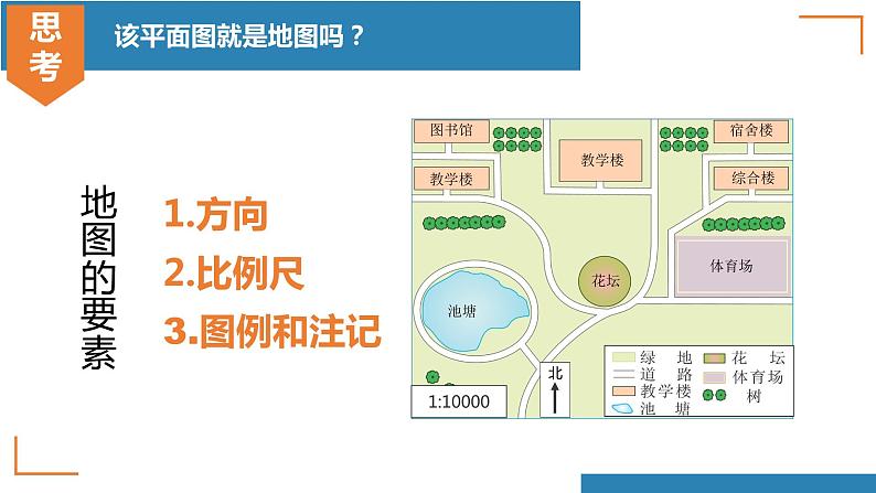 1.2 我们怎样学地理（课件）-2022-2023学年七年级上学期同步课堂（湘教版）第5页