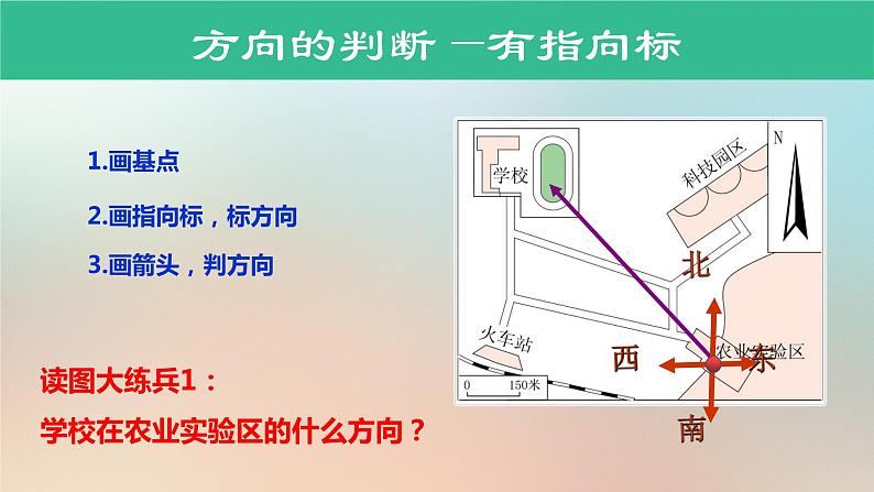 1.2 我们怎样学地理（课件）-2022-2023学年七年级上学期同步课堂（湘教版）第8页