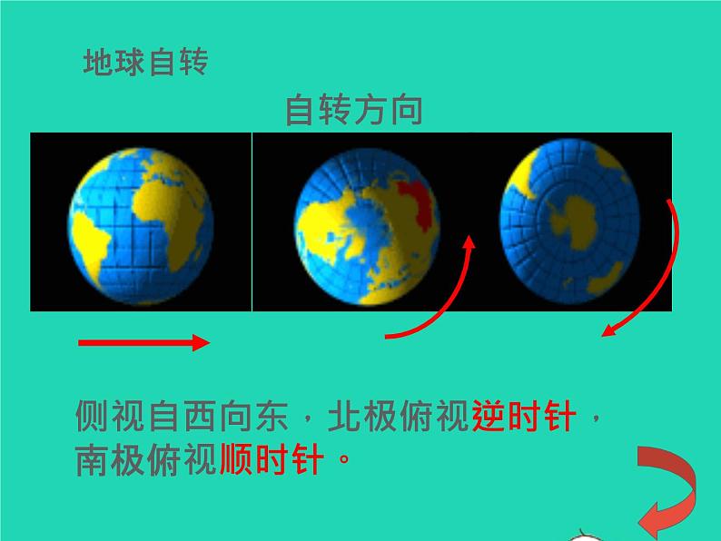 2022七年级地理上册第一章地球和地图第二节地球的运动课件新版新人教版第6页