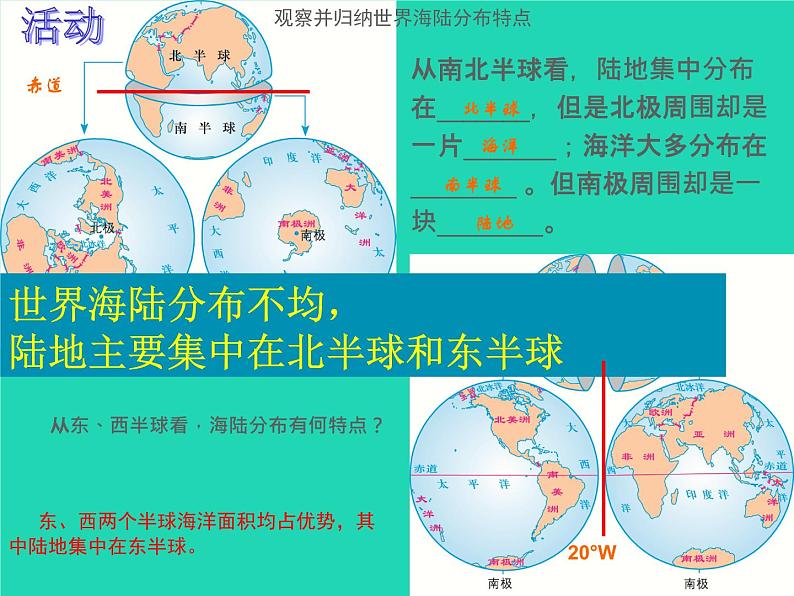 2022七年级地理上册第二章陆地和海洋第一节大洲和大洋课件新版新人教版第4页