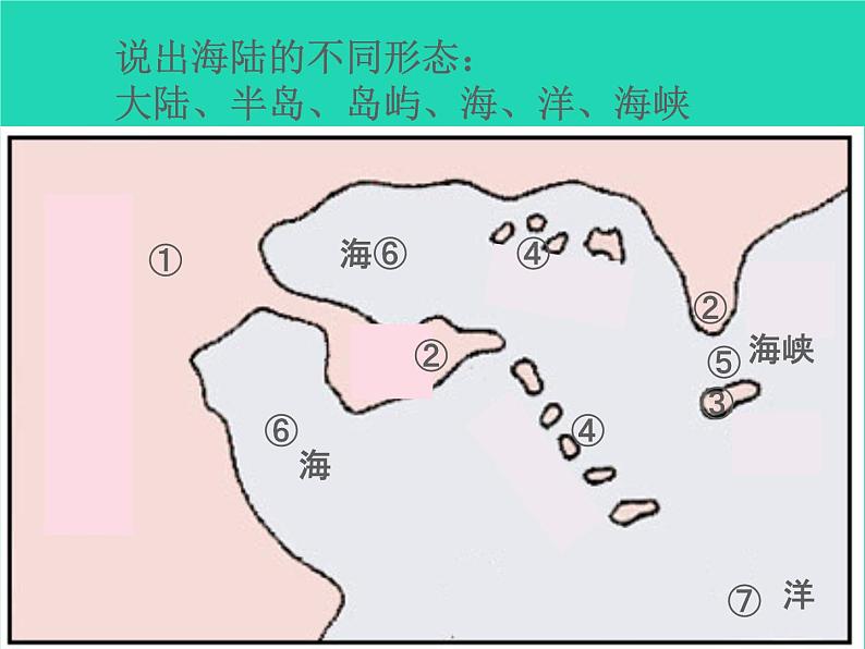 2022七年级地理上册第二章陆地和海洋第一节大洲和大洋课件新版新人教版第6页