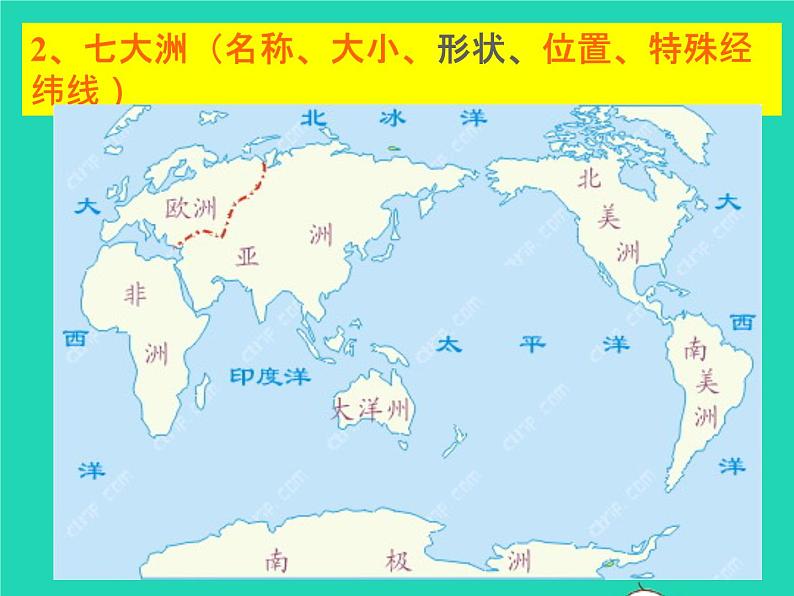 2022七年级地理上册第二章陆地和海洋第一节大洲和大洋课件新版新人教版第8页