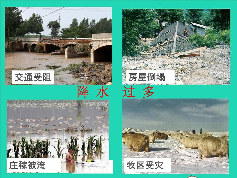 2022七年级地理上册第三章天气与气候第三节降水的变化与分布课件新版新人教版第6页