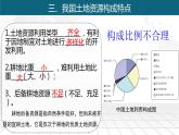 粤教版八上地理 3.2 土地资源  PPT课件