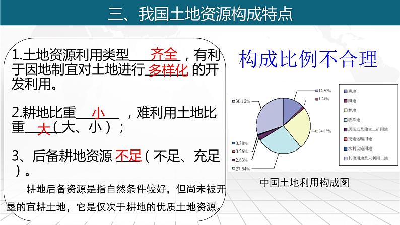 粤教版八上地理 3.2 土地资源  PPT课件05