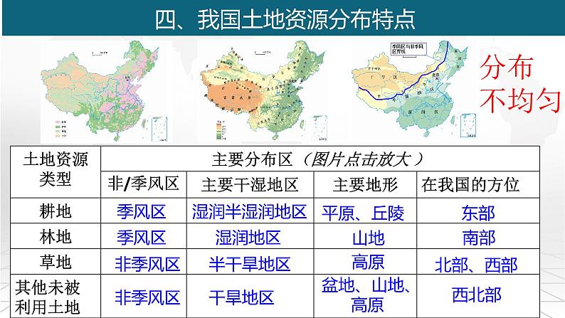 粤教版八上地理 3.2 土地资源  PPT课件06