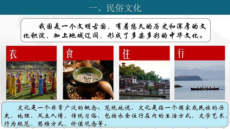 粤教版八上地理 4.4 民俗与旅游  PPT课件03