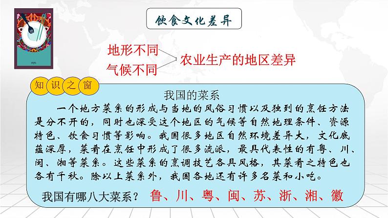 粤教版八上地理 4.4 民俗与旅游  PPT课件07