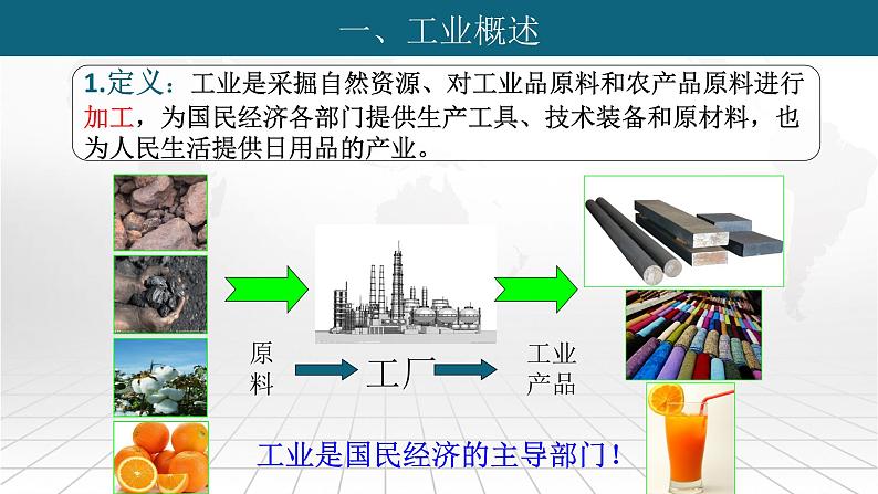 粤教版八上地理 4.2 工业  PPT课件04