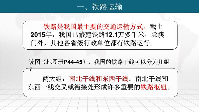 粤教版八上地理 4.3 交通运输业  PPT课件第4页