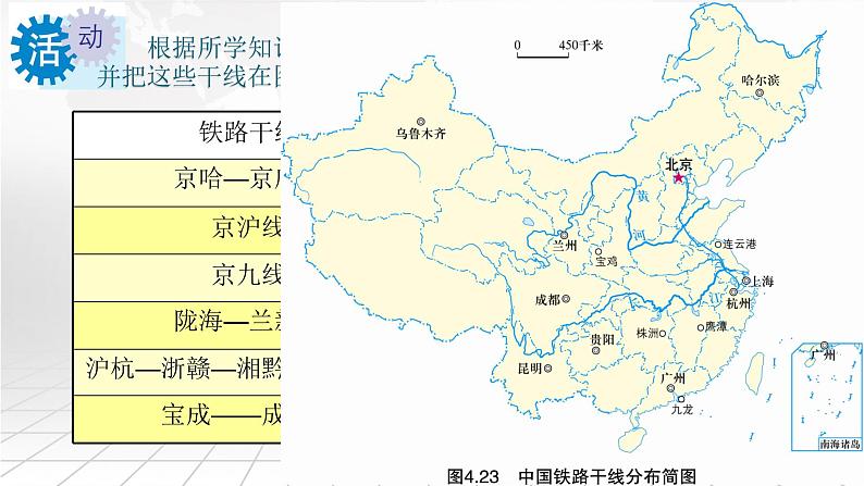 粤教版八上地理 4.3 交通运输业  PPT课件05