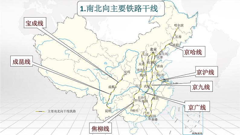 粤教版八上地理 4.3 交通运输业  PPT课件第6页