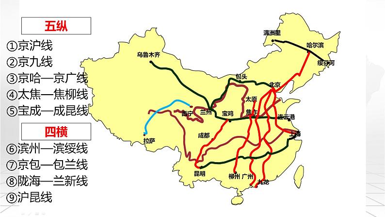 粤教版八上地理 4.3 交通运输业  PPT课件08