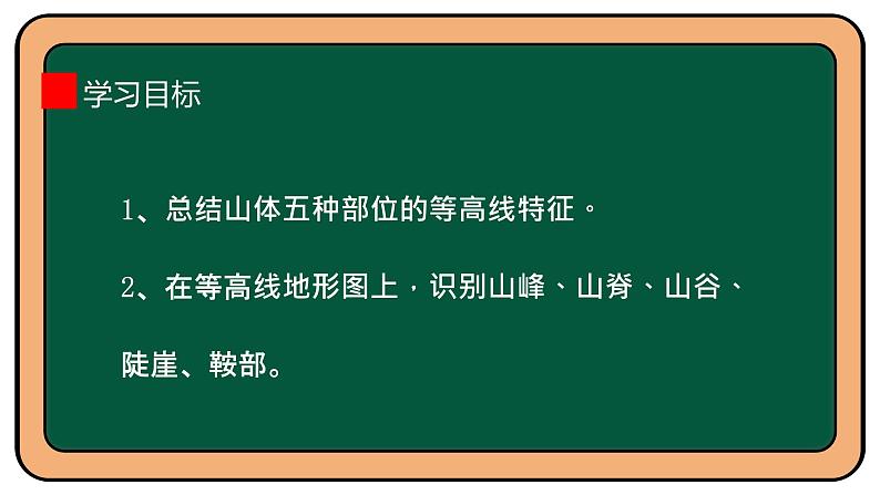 1.4 地形图的判读 课件 2022-2023学年人教版地理七年级上册02