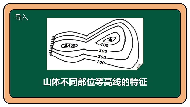 1.4 地形图的判读 课件 2022-2023学年人教版地理七年级上册03