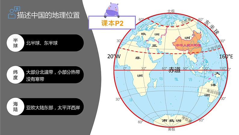 1.1中国的疆域（第1课时）（课件）-2022-2023学年八年级地理上册同步备课系列（人教版）第5页