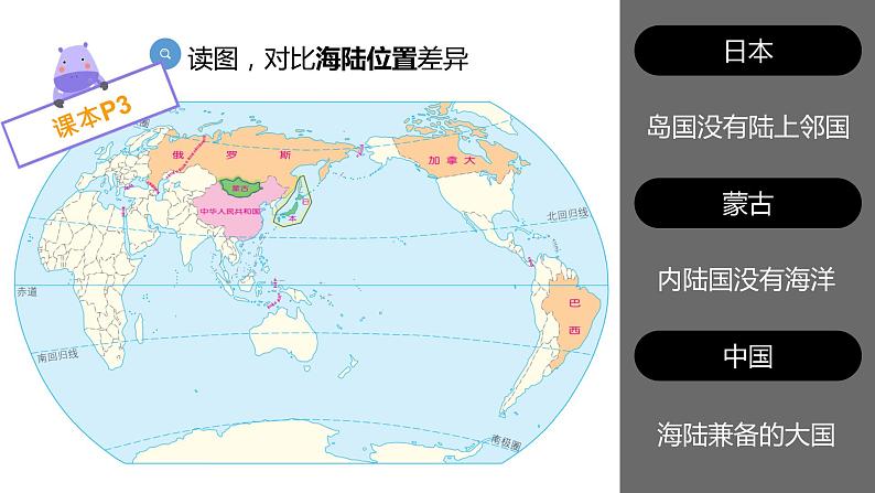 1.1中国的疆域（第1课时）（课件）-2022-2023学年八年级地理上册同步备课系列（人教版）第7页