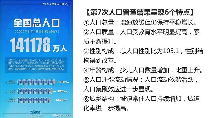 1.2中国的人口（课件）-2022-2023学年八年级地理上册同步备课系列（人教版）02