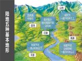 2.1中国的地形和地势（第1课时）（课件）-2022-2023学年八年级地理上册同步备课系列（人教版）