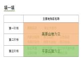 2.1中国的地形和地势（第2课时）（课件）-2022-2023学年八年级地理上册同步备课系列（人教版）