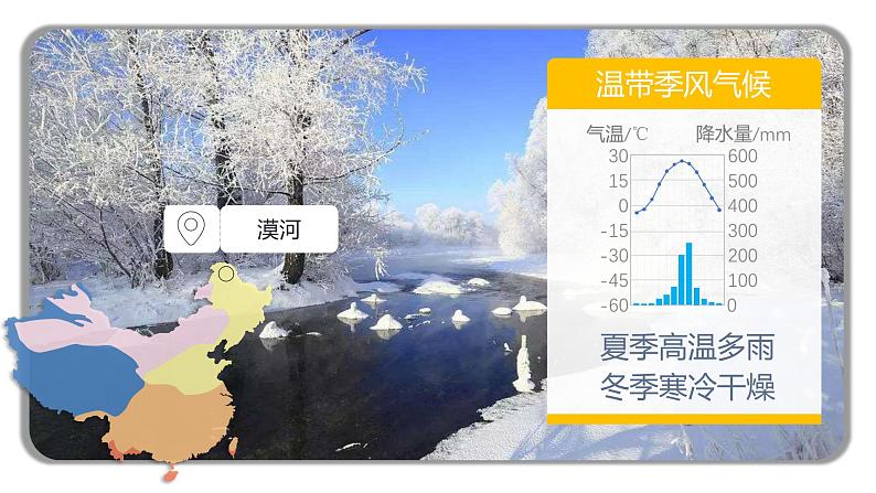 2.2中国的气候（第3课时）（课件）-2022-2023学年八年级地理上册同步备课系列（人教版）08