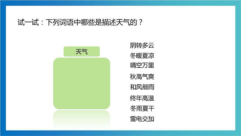 4.1  天气和气候   ( 精品课件)-2022-2023学年七年级上学期同步课堂（湘教版）第8页