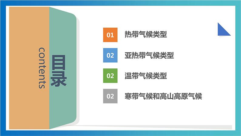 4.4  世界主要气候类型  第1课时   ( 精品课件)-2022-2023学年七年级上学期同步课堂（湘教版）07