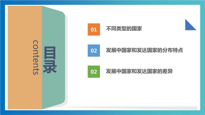 5.1  发达国家与发展中国家   ( 精品课件)-2022-2023学年七年级上学期同步课堂（湘教版）03