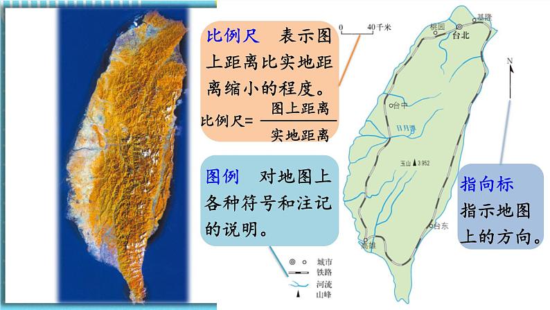 人教版地理七上1.3《地图的阅读》课件05