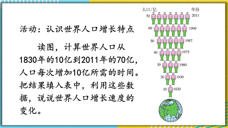 人教版地理七山4.1《人口与人种》课件06