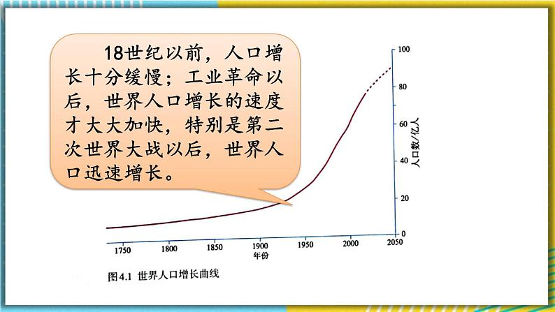 人教版地理七山4.1《人口与人种》课件08