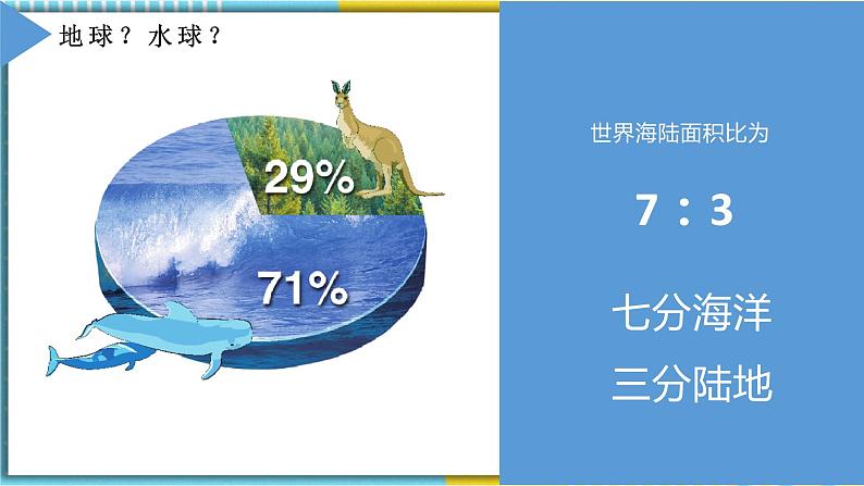 人教版地理七上2.1《大洲和大洋》课件07