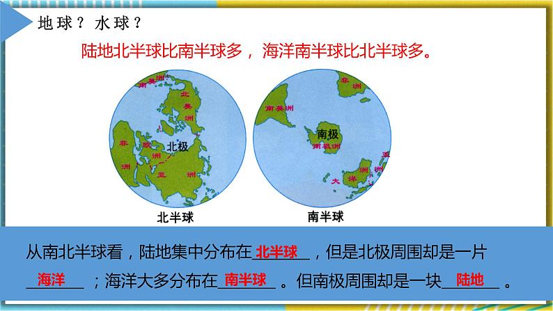 人教版地理七上2.1《大洲和大洋》课件08