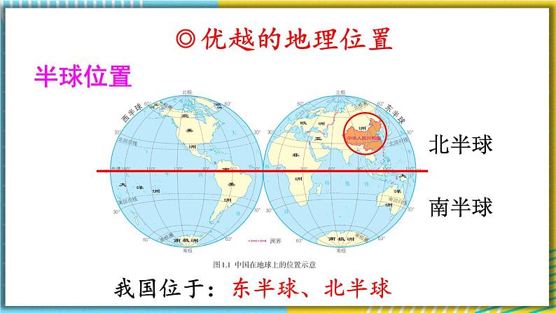 人教版八上地理1.1《疆域》课件07