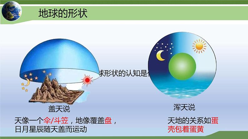 湘教版七年级上册地理第二章第一节《认识地球》第一小节教案+课件03