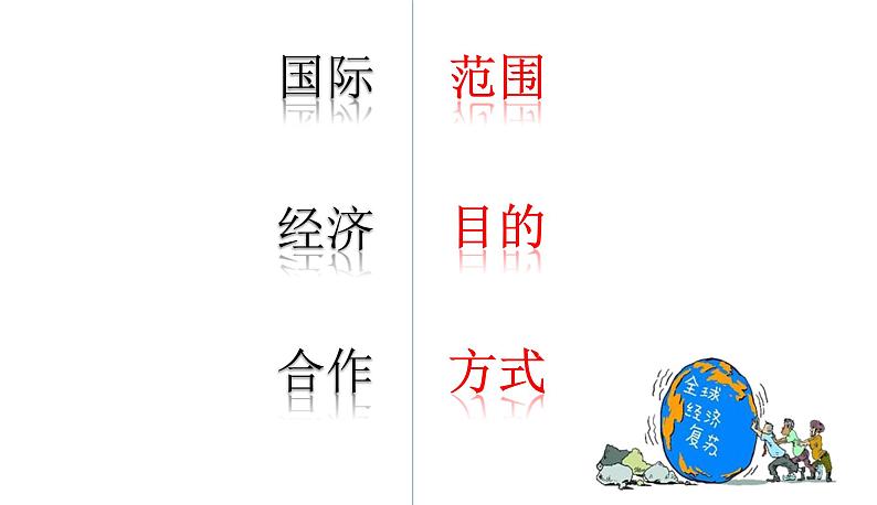 5.2 国际经济合作 ( 精品课件)-2022-2023学年七年级上学期同步课堂（湘教版）第5页