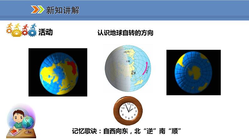 人教版地理七年级上册1.2地球的运动课件06