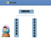 人教版地理七年级上册1.3地图的阅读课件