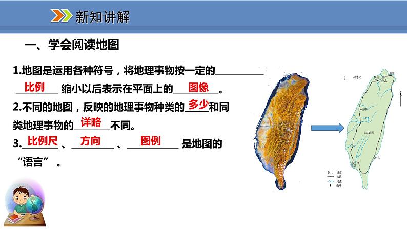 人教版地理七年级上册1.3地图的阅读课件05