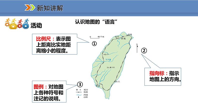 人教版地理七年级上册1.3地图的阅读课件06