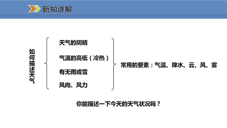 人教版地理七年级上册3.1多变的天气课件05