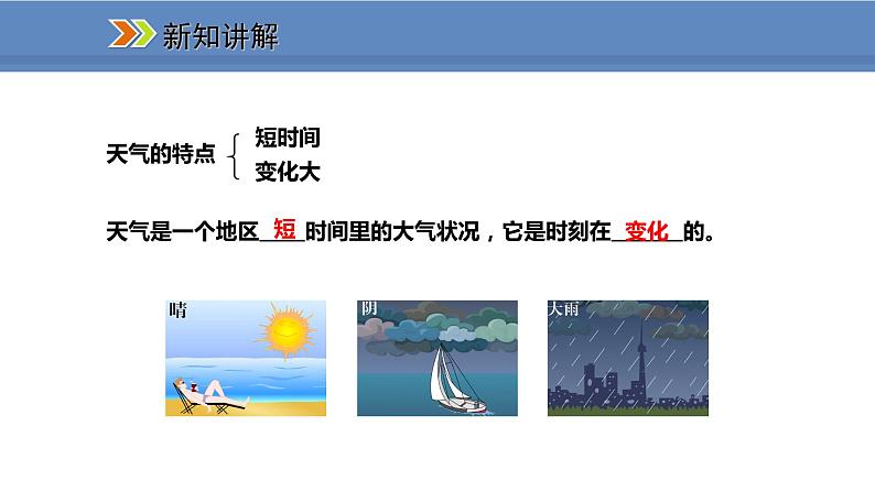 人教版地理七年级上册3.1多变的天气课件06