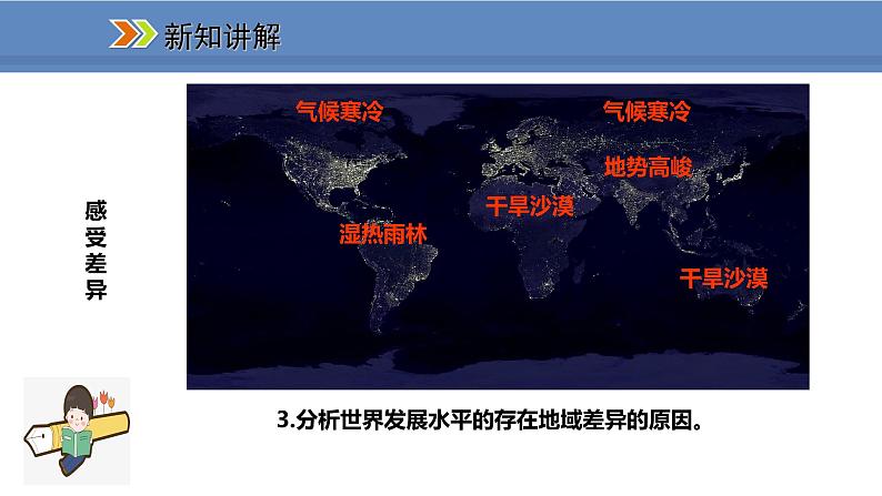 人教版地理七年级上册5发展与合作课件04