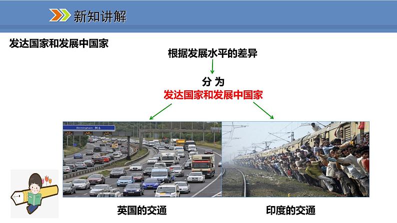 人教版地理七年级上册5发展与合作课件08