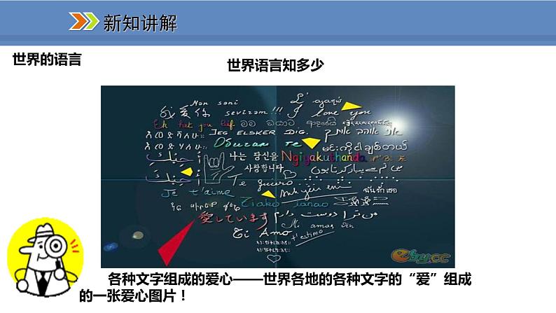 人教版地理七年级上册4.2世界的语言和宗教课件第3页