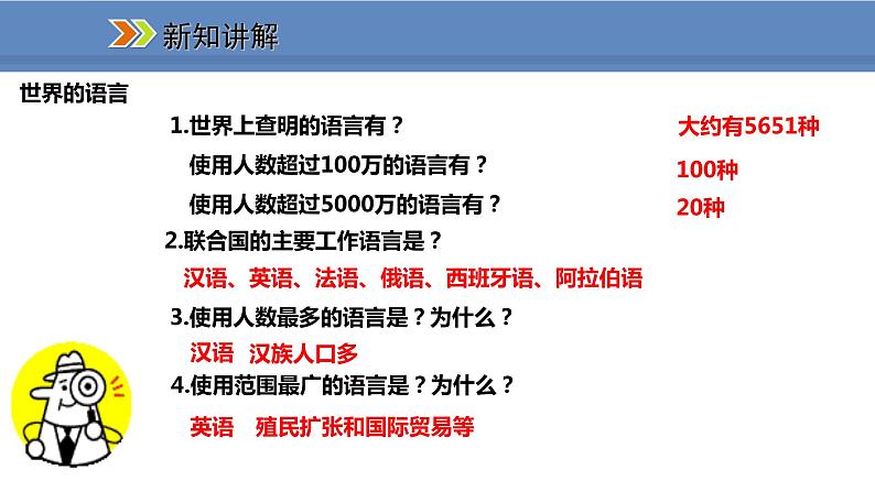 人教版地理七年级上册4.2世界的语言和宗教课件第4页