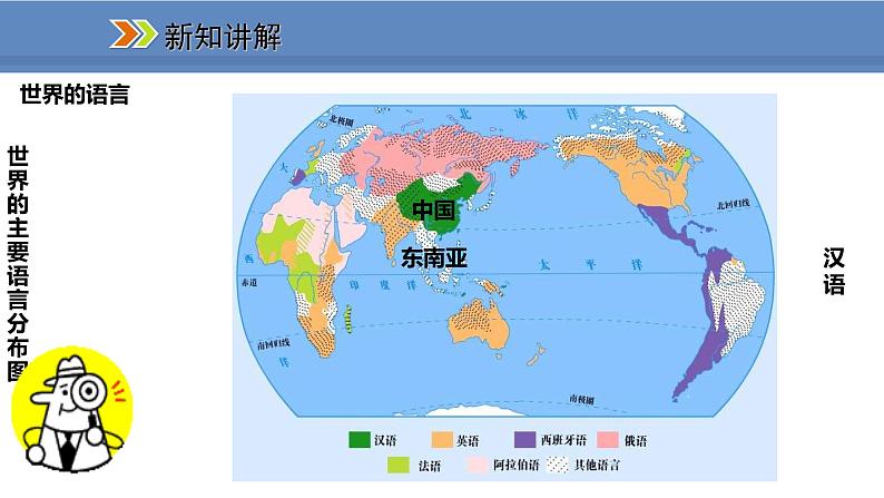 人教版地理七年级上册4.2世界的语言和宗教课件第6页