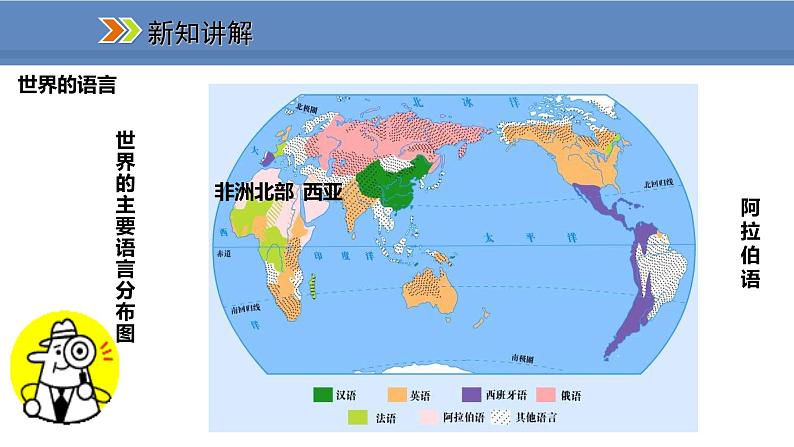 人教版地理七年级上册4.2世界的语言和宗教课件第7页